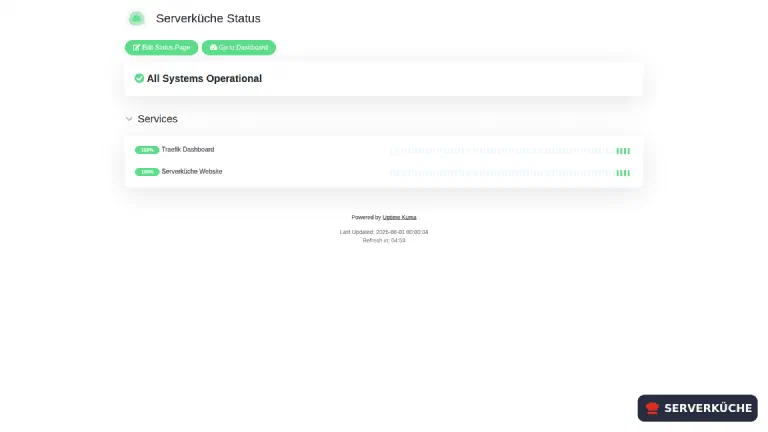 The finished public status page The public status page “Serverküche Status”: “All Systems Operational” and both services with 100% availability