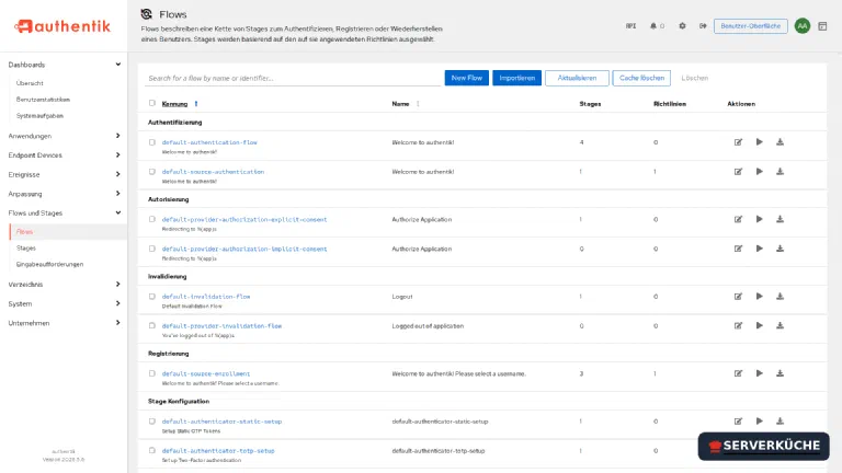 Die mitgelieferten Flows – jeder ist eine Kette von Stages Die Flow-Übersicht in Authentik mit den Standard-Flows für Authentifizierung, Autorisierung, Invalidierung, Registrierung und Stage-Konfiguration