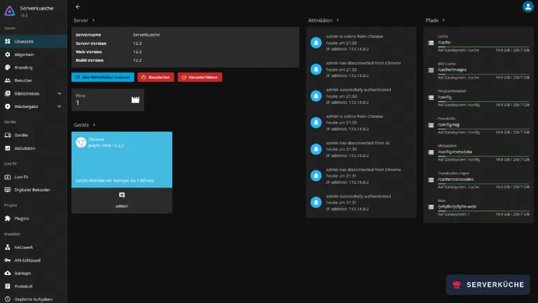 Das Admin-Dashboard – hier sitzen auch Netzwerk und Wiedergabe Das Jellyfin-Administrations-Dashboard mit Server-Version 12.2, aktiven Geräten und den Speicherpfaden, links das Menü mit Netzwerk- und Wiedergabe-Einstellungen