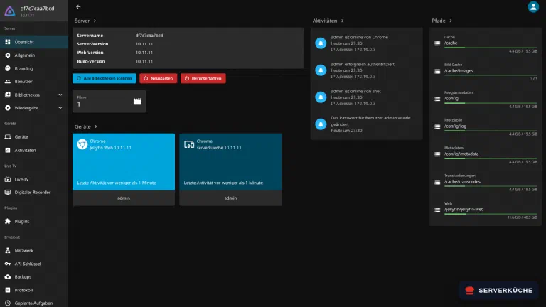 Das Admin-Dashboard – hier sitzen auch Netzwerk und Wiedergabe Das Jellyfin-Administrations-Dashboard mit Server-Version 10.11.11, aktiven Geräten und den Speicherpfaden, links das Menü mit Netzwerk- und Wiedergabe-Einstellungen