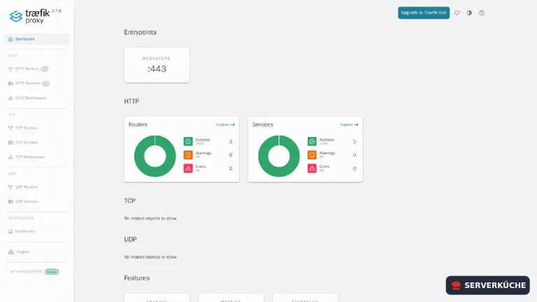 Das Traefik-Dashboard mit dem Entrypoint websecure auf Port 443, zwei erkannten HTTP-Routern und fünf HTTP-Services – alle grün