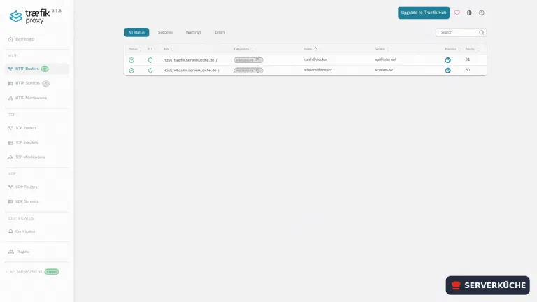 Die Router-Liste im Traefik-Dashboard: pro App die Host-Regel, der Entrypoint (websecure), TLS und der Docker-Provider